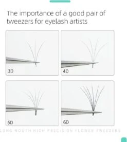 Vetus - Wimper Pincet ESD-15 - Zwart - Tweezer - Pincet - Wimperextensions -Mode-Cosmetica Winkel 1073x1200 2