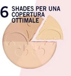 Rimmel London Stay Matte Pressed Powder - 005 Silky Beige -Mode-Cosmetica Winkel 1112x1200