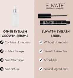 Elivate® Wimperserum 3ml -Mode-Cosmetica Winkel 1133x1200 1