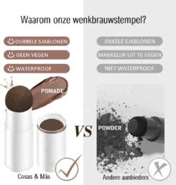 Merkloos Wenkbrauw Stempel – Brow Stamp – Stempelset – Make Up – Bruin – Incl. 34 Sjablonen – Incl. Wenkbrauw Borstel – Waterproof - Herbruikbaar - Cadeau Voor Haar -Mode-Cosmetica Winkel 1138x1200 3
