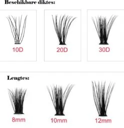 Individual Lashes | 120 Individuele Wimpers | 10D | Mix 8MM 10MM 12MM Combo | Sparkolia -Mode-Cosmetica Winkel 1158x1200 7