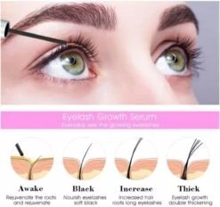 Merkloos Lash Lift Wimperserum - Lash Serum - Lashlift - Wimperlift - Eyelash Serum - Wimper Lift 18 Merkloos Lash Lift Wimperserum - Lash Serum - Lashlift - Wimperlift - Eyelash Serum - Wimper Lift -Mode-Cosmetica Winkel 1200x1127 2