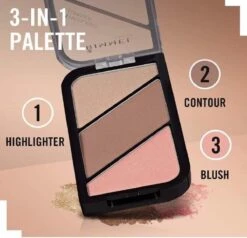 Rimmel London Kate Sculpting Palette Gezichtspoeder - Coral Glow -Mode-Cosmetica Winkel 1200x1155 1
