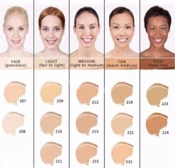 Dermacol Camouflage Make-up Cover Legendary High Covering Make-up - 30 Gram - Vrouw - Waterproof - Tint 223 -Mode-Cosmetica Winkel 1200x1155 4