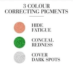 Bourjois 123 Perfect CC Cream - 033 Beige Rosé 17 Bourjois 123 Perfect CC Cream - 033 Beige Rosé -Mode-Cosmetica Winkel 1200x1167 3