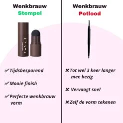 Eye Brow Stamp Set - Brow Stamp - Wenkbrauwstempel - Wenkbrauw Stempel - Wenkbrauwstick - Wenkbrauw Sjabloon - Wenkbrauw Poeder - Wenkbrauw Stempel Kit - Wenkbrauw Verf - Wenkbrauw Trimmer - Brow Lift - Lash Lift 21 Eye Brow Stamp Set - Brow Stamp - Wenkbrauwstempel - Wenkbrauw Stempel - Wenkbrauwstick - Wenkbrauw Sjabloon - Wenkbrauw Poeder - Wenkbrauw Stempel Kit - Wenkbrauw Verf - Wenkbrauw Trimmer - Brow Lift - Lash Lift -Mode-Cosmetica Winkel 1200x1200 1011