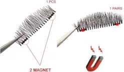 Magnetische Wimpers - Lashes Nepwimpers Zonder Lijm -Mode-Cosmetica Winkel 1200x702 2