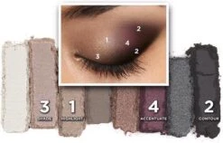 Rimmel London Rimmel Magnif'Eyes Eye Oogschaduw Palette - 003 Grunge Glamour -Mode-Cosmetica Winkel 1200x768 3