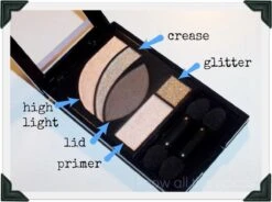 Revlon Photoready Primer & Shadow & Sparkle - 535 Pop Art -Mode-Cosmetica Winkel 1200x894 1