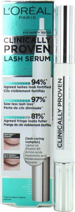 L'Oréal Paris Clinically Proven Wimperserum - 2 Ml -Mode-Cosmetica Winkel 428x1200 2